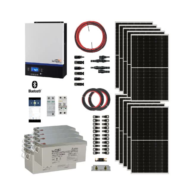 Kit solar para el hogar